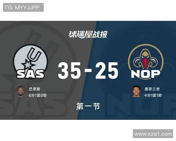 鹈鹕与马刺季前赛精彩对决数据分析与战术解读 鹈鹕与马刺季前赛精彩对决数据分析与战术解读